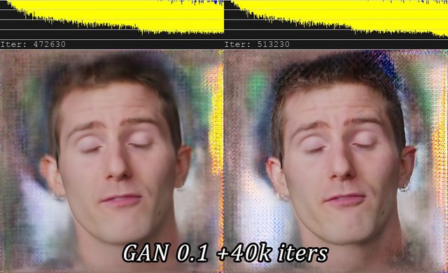 DeepFaceLab3