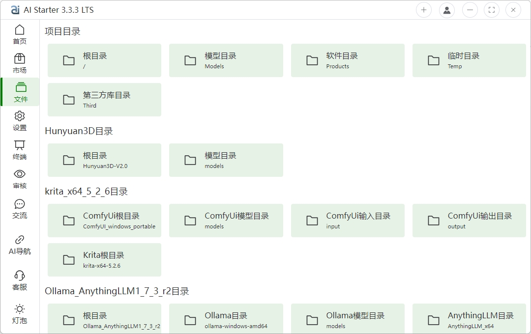 AI项目管理平台，ai启动器系统，官方正版，包搭建，长期更新，无限OEM贴牌系统源码出售与部署——集成AI聊天、绘图、视频、音乐等全功能模块