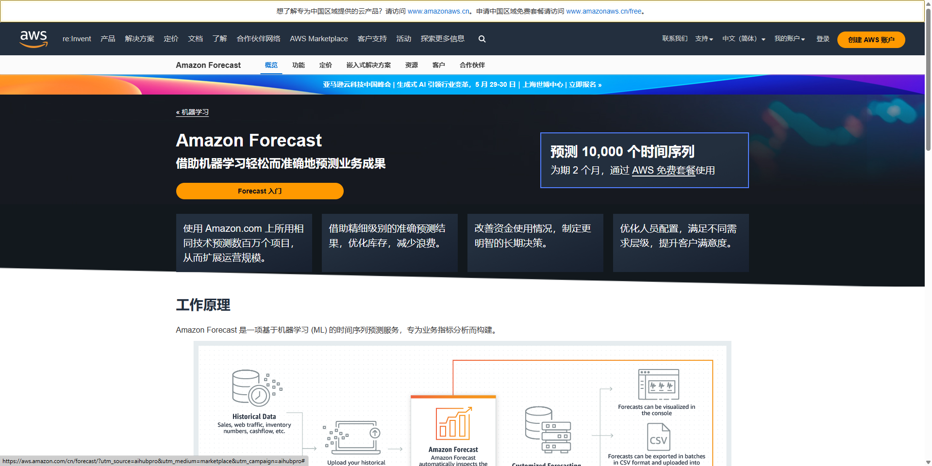 Amazon Forecast