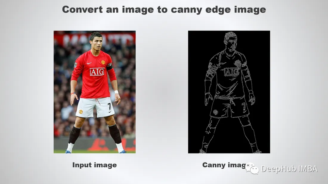 使用ControlNet 控制 Stable Diffusion