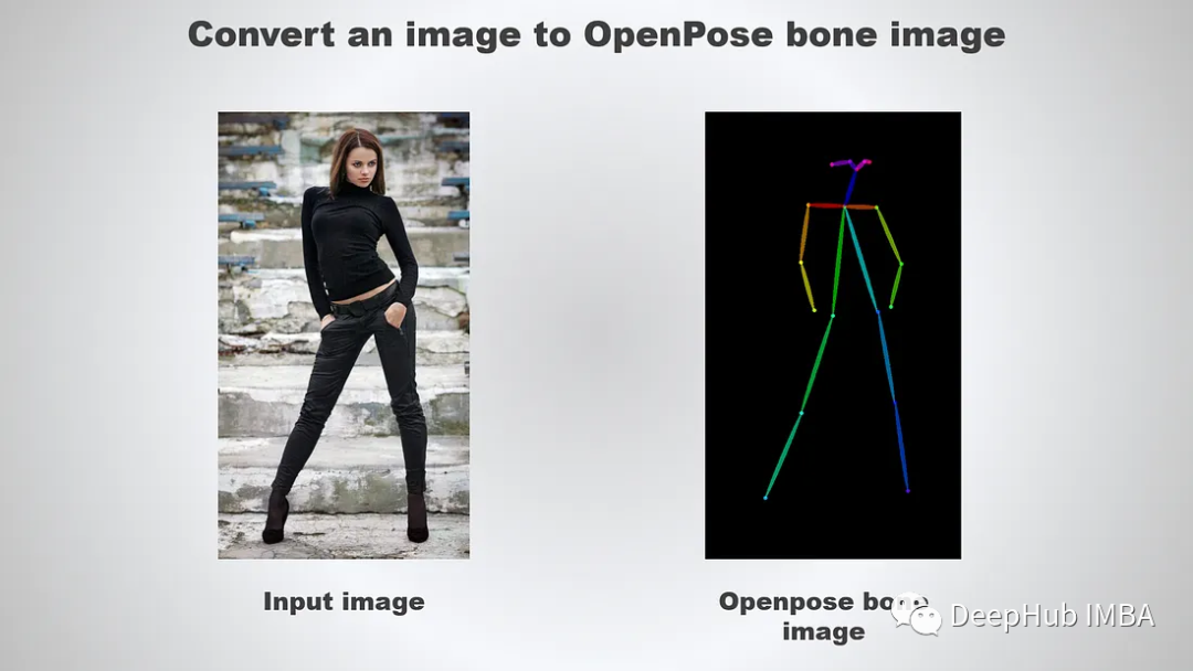 使用ControlNet 控制 Stable Diffusion