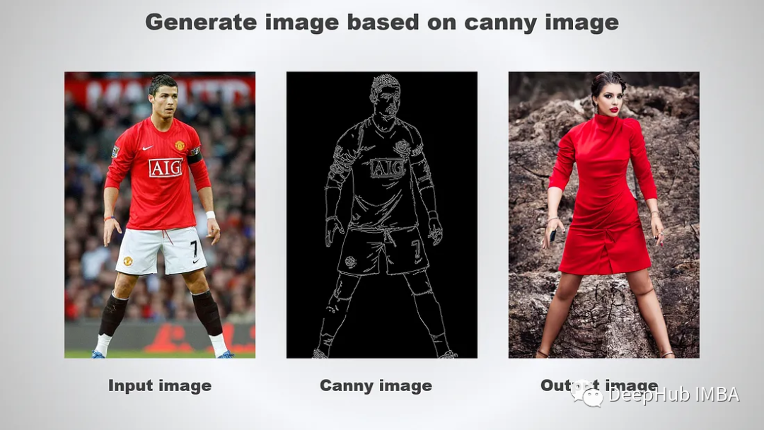 使用ControlNet 控制 Stable Diffusion