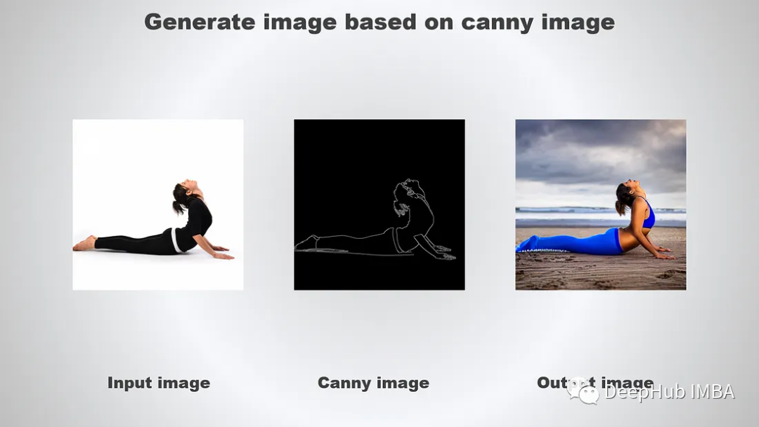 使用ControlNet 控制 Stable Diffusion