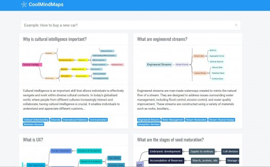 CoolMindMaps