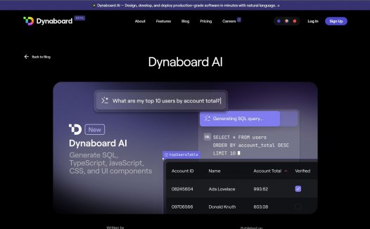 Dynaboard AI