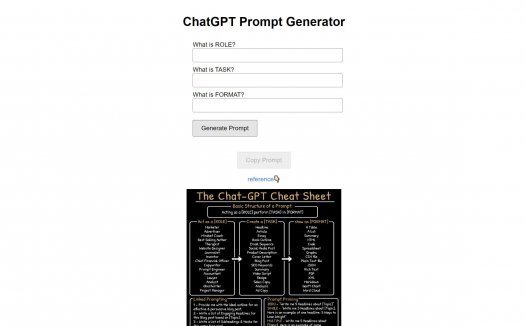 ChatGPT Prompt Generator