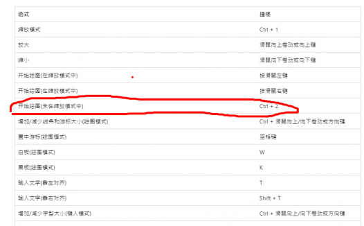 ZoomIt v7.1免费下载 屏幕截取、画面剪取到剪贴簿或档案，教学录屏神器