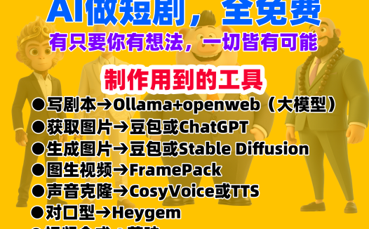 用AIStarter打造爆款短视频：西游团队的AI制作秘籍