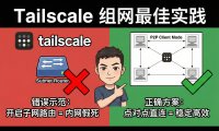 Tailscale子网路由冲突排查:虚拟局域网组网优化与DDNS共存技巧,避免网络假死问题