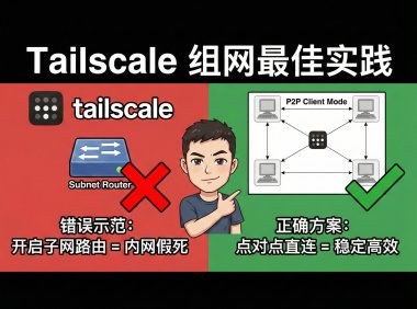 Tailscale子网路由冲突排查:虚拟局域网组网优化与DDNS共存技巧,避免网络假死问题