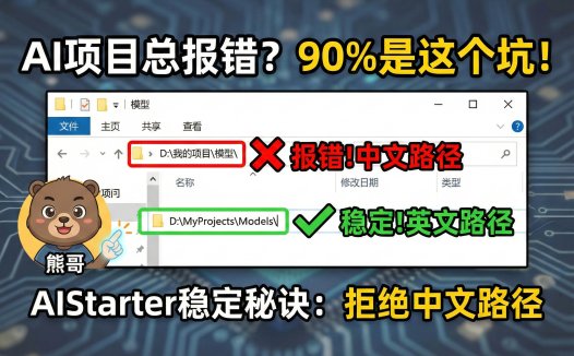 AI画原型“翻车”现场？Panelai登录功能上线与AIStarter环境配置避坑指南