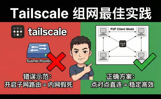 Tailscale子网路由冲突排查：虚拟局域网组网优化与DDNS共存技巧，避免网络假死问题