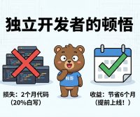【架构思考】凌晨3点的顿悟：推翻 20% 旧代码，却让 Panelai 开发周期缩短了 6 个月？