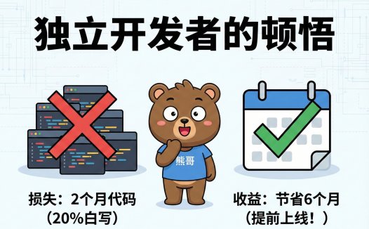 【架构思考】凌晨3点的顿悟：推翻 20% 旧代码，却让 Panelai 开发周期缩短了 6 个月？