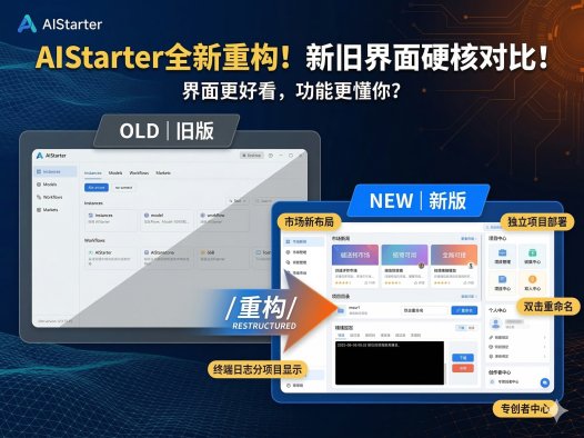 AIStarter史诗级重构详解：新版 vs 旧版UI深度对比，纯净模块化部署+个人中心优化全解析（2026最新原型图）