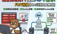 联通电信公网IP反复被后台断？AI开发者血泪吐槽+FRP内网穿透VPS跳板完整部署实战（0.68版）