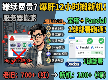 PanelAI 一键部署应用市场实战：第三方应用容器部署调试+服务器节点管理全流程记录