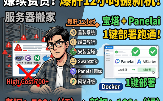 PanelAI 一键部署应用市场实战：第三方应用容器部署调试+服务器节点管理全流程记录