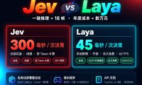 Laya 开源决策模型 vs 闭源 Jev:421M 本地模型 3 天掀翻云端选手,PanelAI 一键部署实测教程