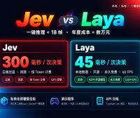 Laya 开源决策模型 vs 闭源 Jev:421M 本地模型 3 天掀翻云端选手,PanelAI 一键部署实测教程