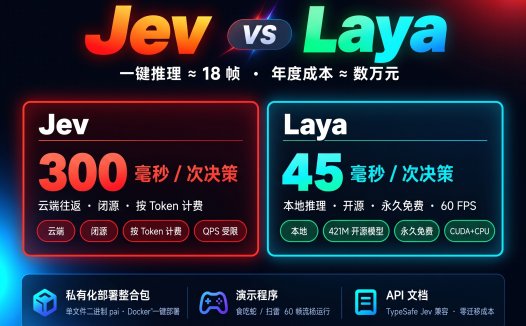 Laya 开源决策模型 vs 闭源 Jev:421M 本地模型 3 天掀翻云端选手,PanelAI 一键部署实测教程