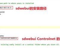 ComfyUI 与其它 Stable diffusion AI绘图 WebUI 要如何共享绘图模型？