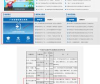 作品自愿登记，大部分免费或优惠！22个省市的在线版权登记官方渠道，结结实实帮你省钱
