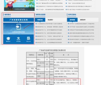 作品自愿登记，大部分免费或优惠！22个省市的在线版权登记官方渠道，结结实实帮你省钱