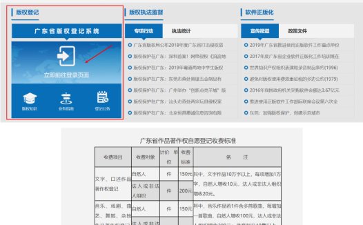 作品自愿登记，大部分免费或优惠！22个省市的在线版权登记官方渠道，结结实实帮你省钱