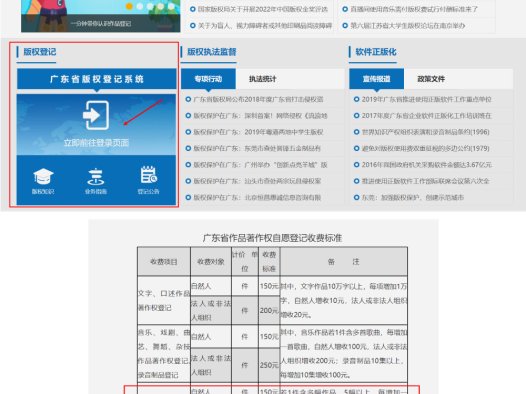 作品自愿登记，大部分免费或优惠！22个省市的在线版权登记官方渠道，结结实实帮你省钱