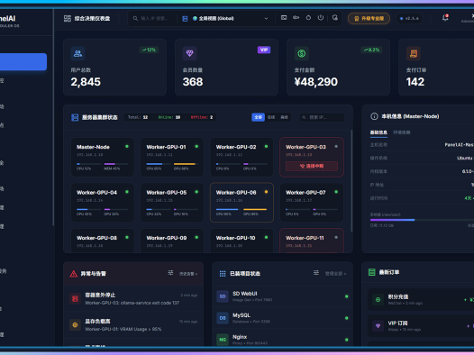 🎉 PanelAI Beta 测试版正式开放体验|感谢成为第一批共建者